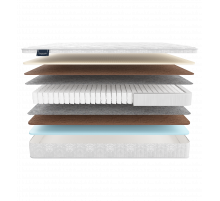 Двусторонний матрас Turia (Турия) от Materlux